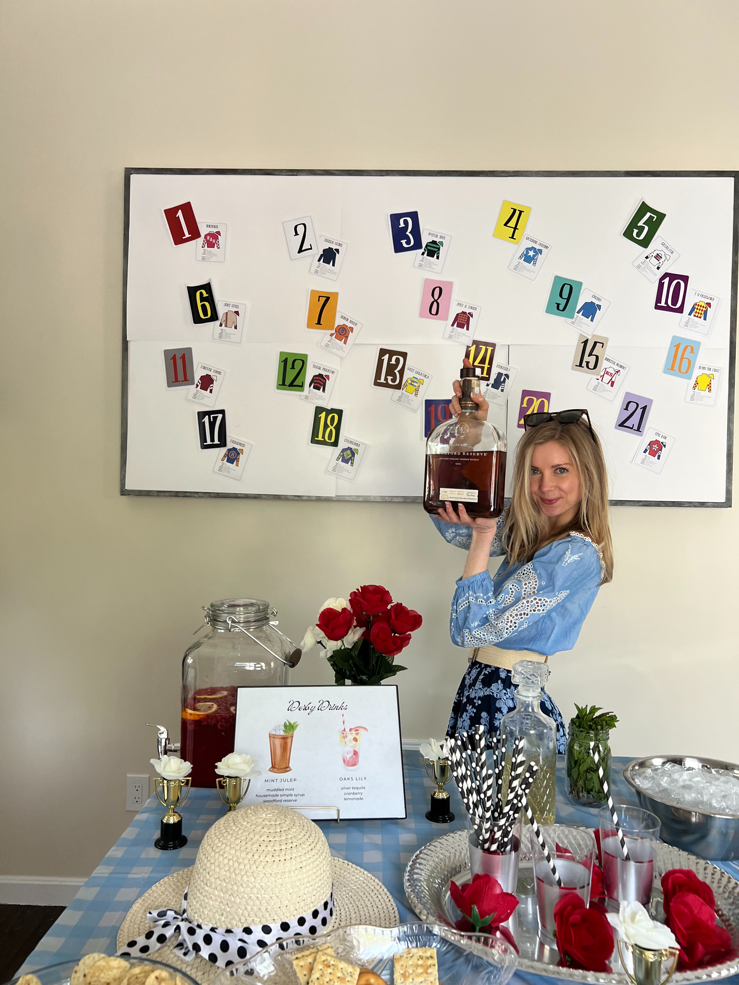 Favorite Kentucky Derby Outfits 

 #LTKSeasonal #LTKStyleTip