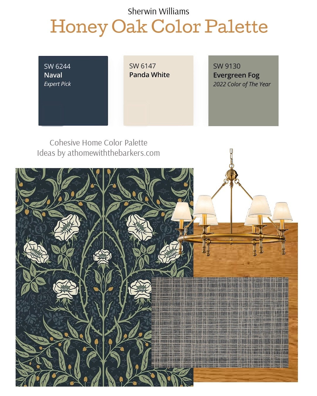 DIY home decorating

#LTKHome