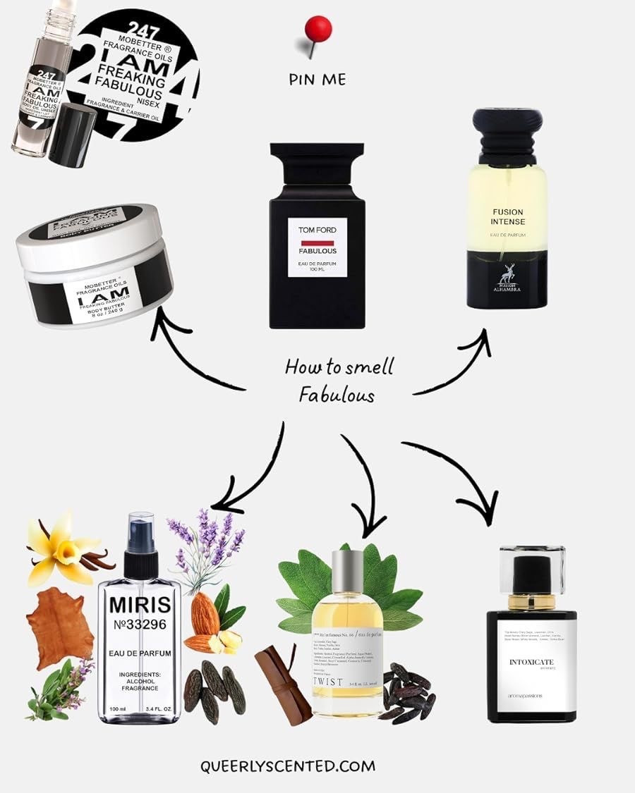 How to smell Fabulous! Inspired by or impressions of the infamous Tom Ford fragrance that released in the 2010's. This is a wonderful blend of Iris, Tonka Bean, and leather. Beautifully unisex fragrance that will smell powdery, rugged, and intoxicating. This does lean more masculine. The entire collection is on Amazon!

#tomford #tomfordfabulous #unisexfragrance #mensfragrance #fragrance #inspiredby #inspiredbyfragrance  

 

#LTKselfcare #LTKBeauty #LTKMens