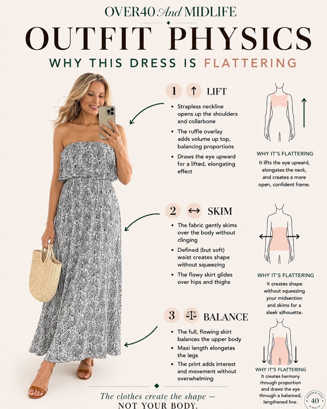 ✨Tap the bell, save and ❤️ for over 40 fashion, midlife style, midsize fashion and luxury looks for less. 

For years, I thought dresses just weren’t made for my body anymore.

Not because my body changed…
but because I didn’t understand Outfit Physics.

This dress works because it does three things so many dresses don’t:

✨ LIFTS — the neckline opens the upper body and draws the eye upward

✨ SKIMS — the fabric floats over the belly, hips, and thighs instead of clinging

✨ BALANCES — the flowy maxi silhouette creates beautiful proportion and movement

That’s why it feels effortless.

No sucking in.
No tugging.
No wondering if it’s “working.”

Just a dress that works WITH your body instead of against it.

The truth?

The clothes create the shape — not your body.

If you’ve been frustrated getting dressed lately, save this as a reminder. 🤍

👑 Helping you look good, feel good! — Lindsey Denver

#midlifefashion #over40style #midsizefashion #over50style #bodyconfidence #genxstyle #midlifestyle #outfitphysics #fashionover40 #styleover50

#LTKOver40 #LTKSaleAlert #LTKMidsize
