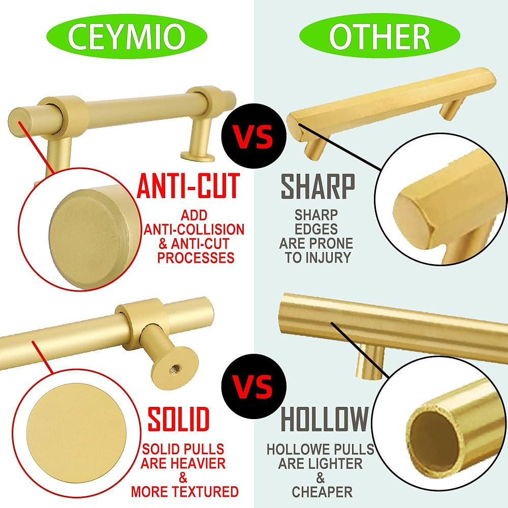 CEYMIO Matte Gold Cabinet Pulls 5 Pack Solid 5 Inch(128mm) Hole Centers Matte Golden Cabinet Hand... | Amazon (US)