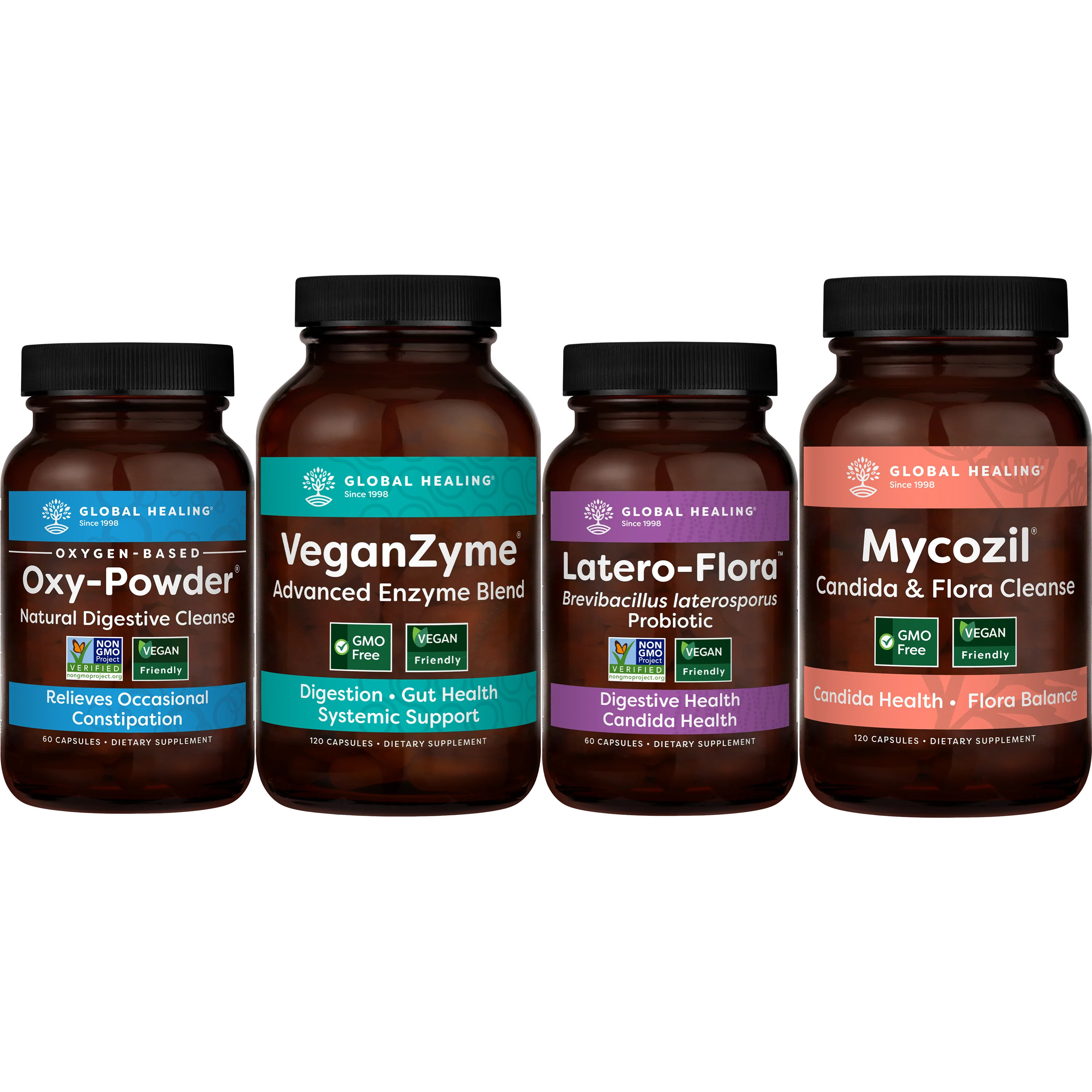 Candida Support Bundle | Global Healing Center