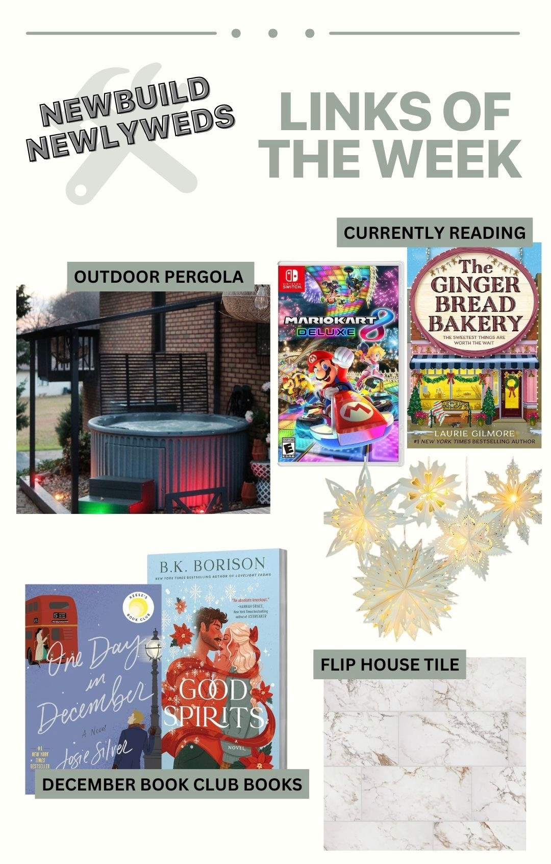 Check out our top shared items for the week! 

#LTKHoliday #LTKFindsUnder50 #LTKHome