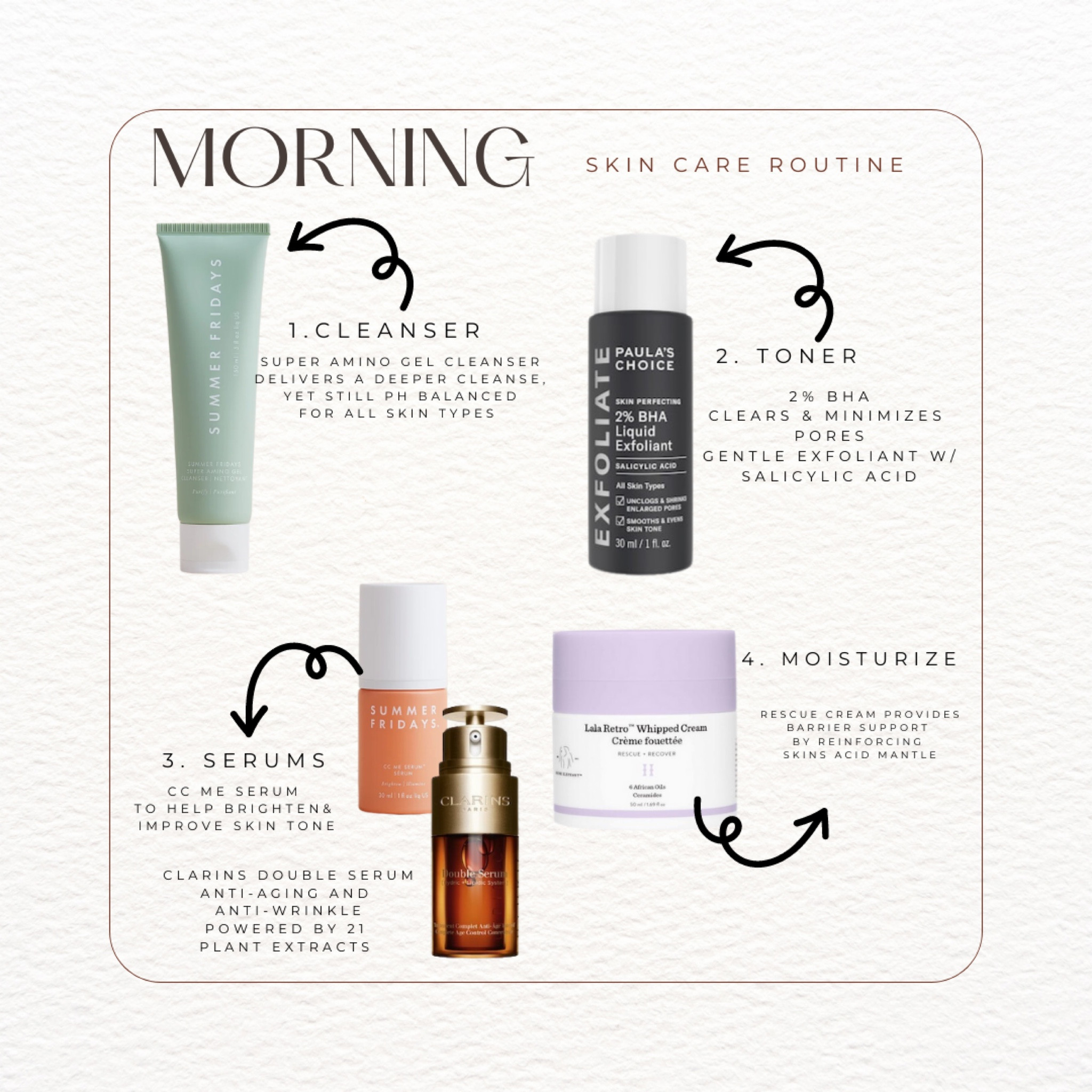 the holy grail morning skincare routine for me right now!! 

#LTKbeauty #LTKFind