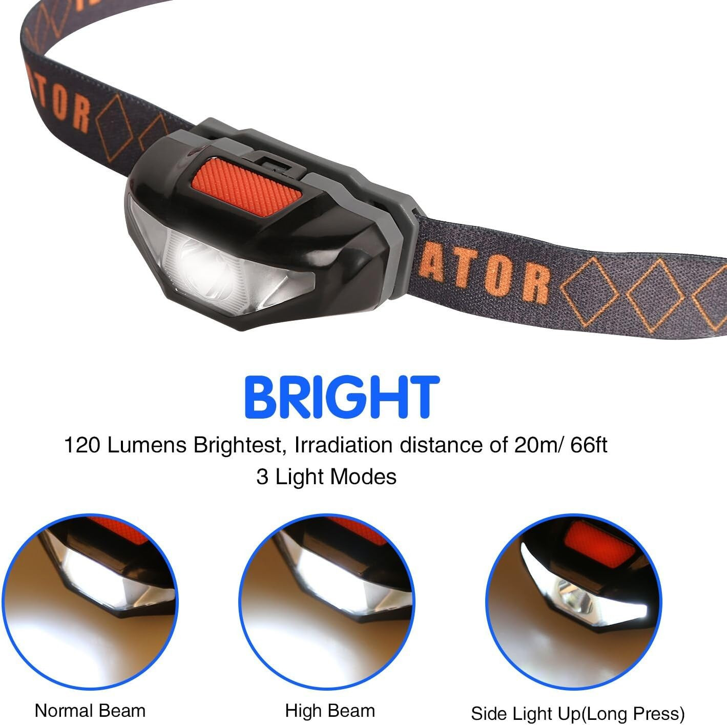LED Headlamp Flashlight with Carrying Case, COSOOS Head Lamp,Waterproof Running Headlamp,Bright H... | Amazon (US)