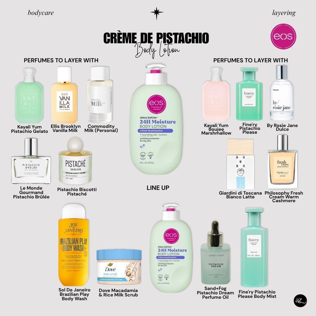 #LTKmorningroutine #LTKBeauty #LTKselfcare