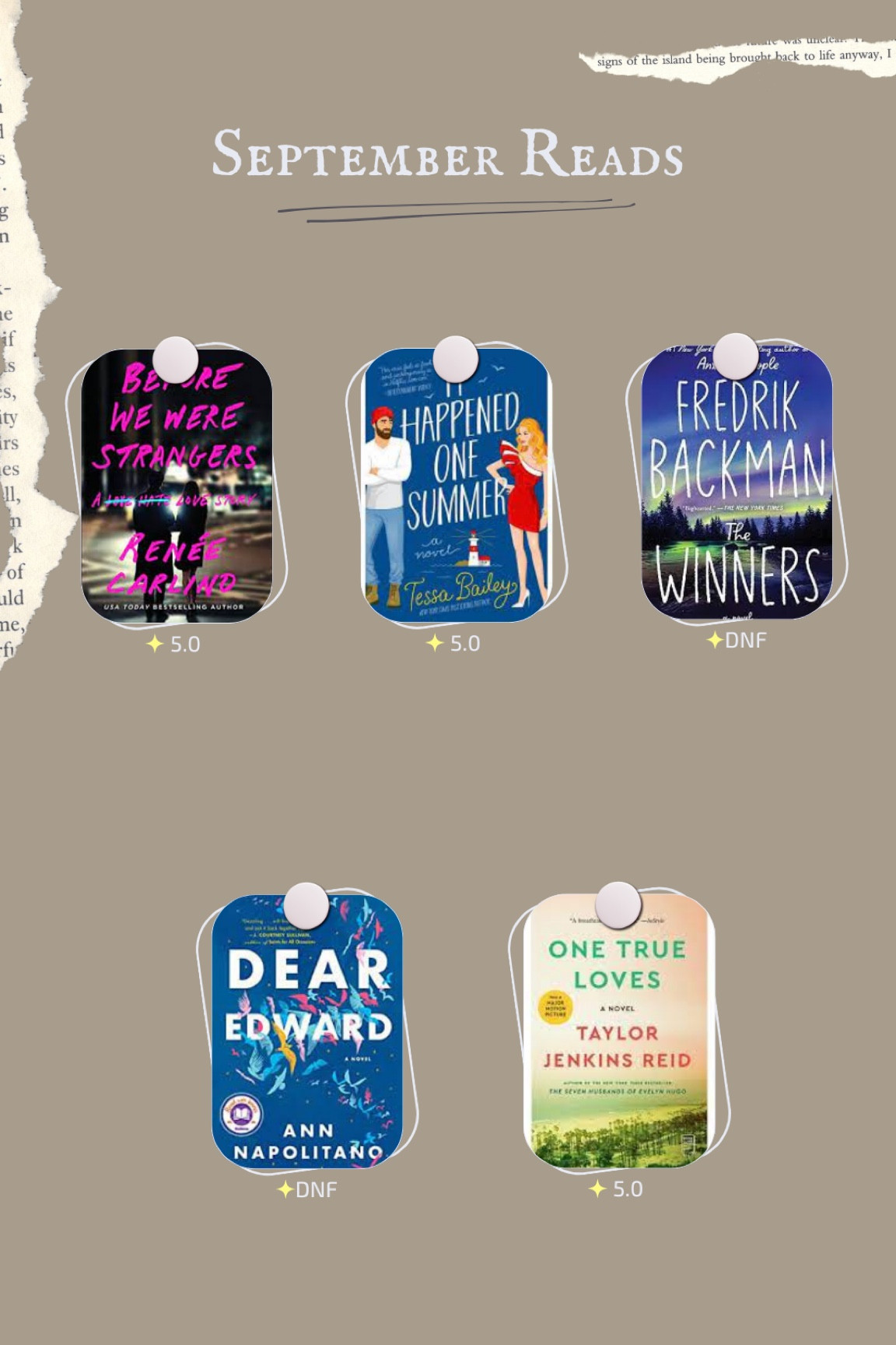 My reads for September! Read some amazing novels, and didn’t finish some popular recommendations. Most of these are on sale! Kindle or Paperback with #amazon #amazonbooks #booklover #bookreviews #bookrecommendations #amazonsale

#LTKhome #LTKsalealert