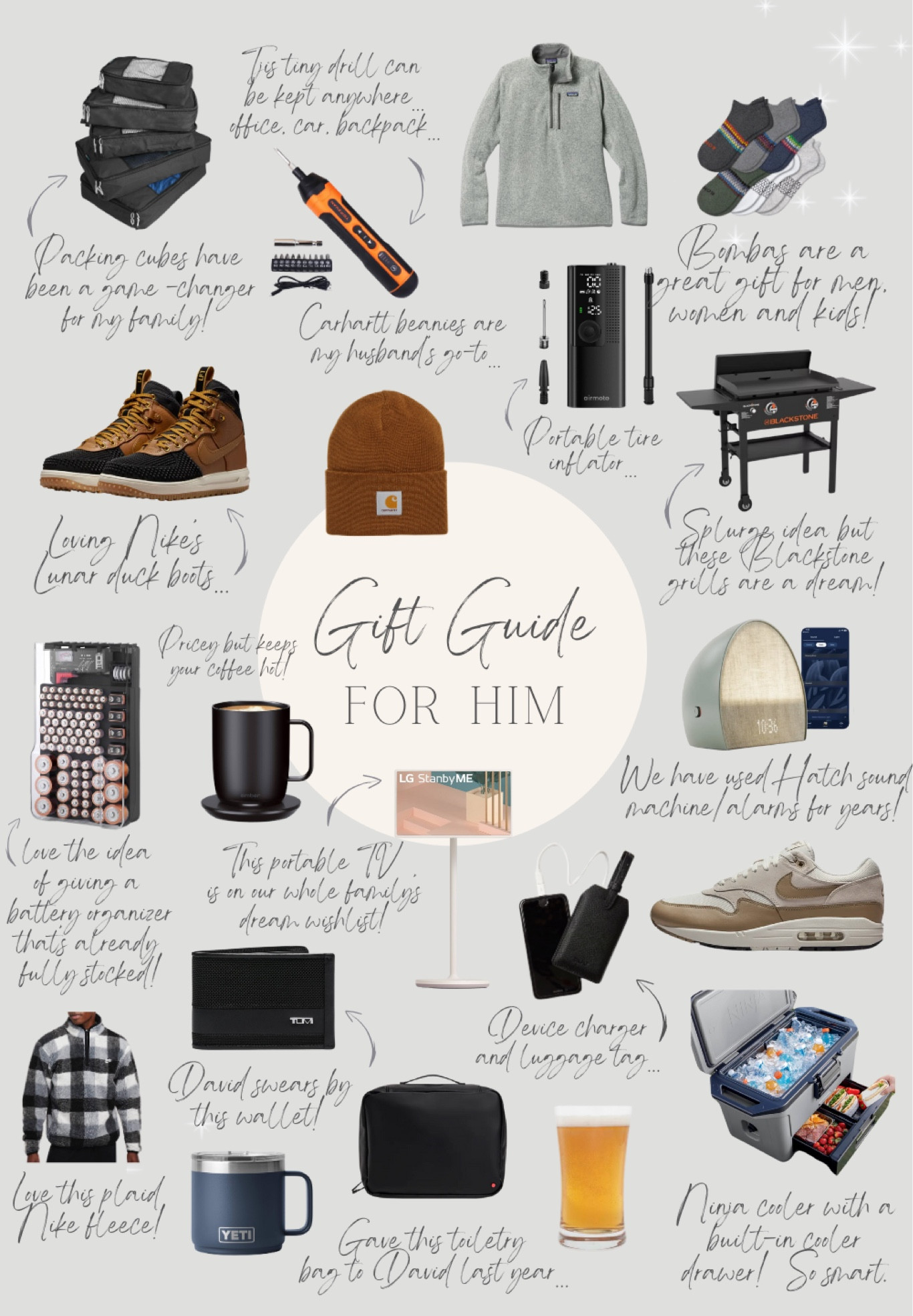 GIFT GUIDES 2024 | Gift Ideas for Him

#LTKMens #LTKGiftGuide #LTKHome