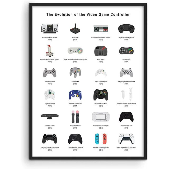 HAUS AND HUES Video Game Posters, Gamer Wall Decor For Boys Bedroom Posters, Video Game Room Deco... | Walmart (US)