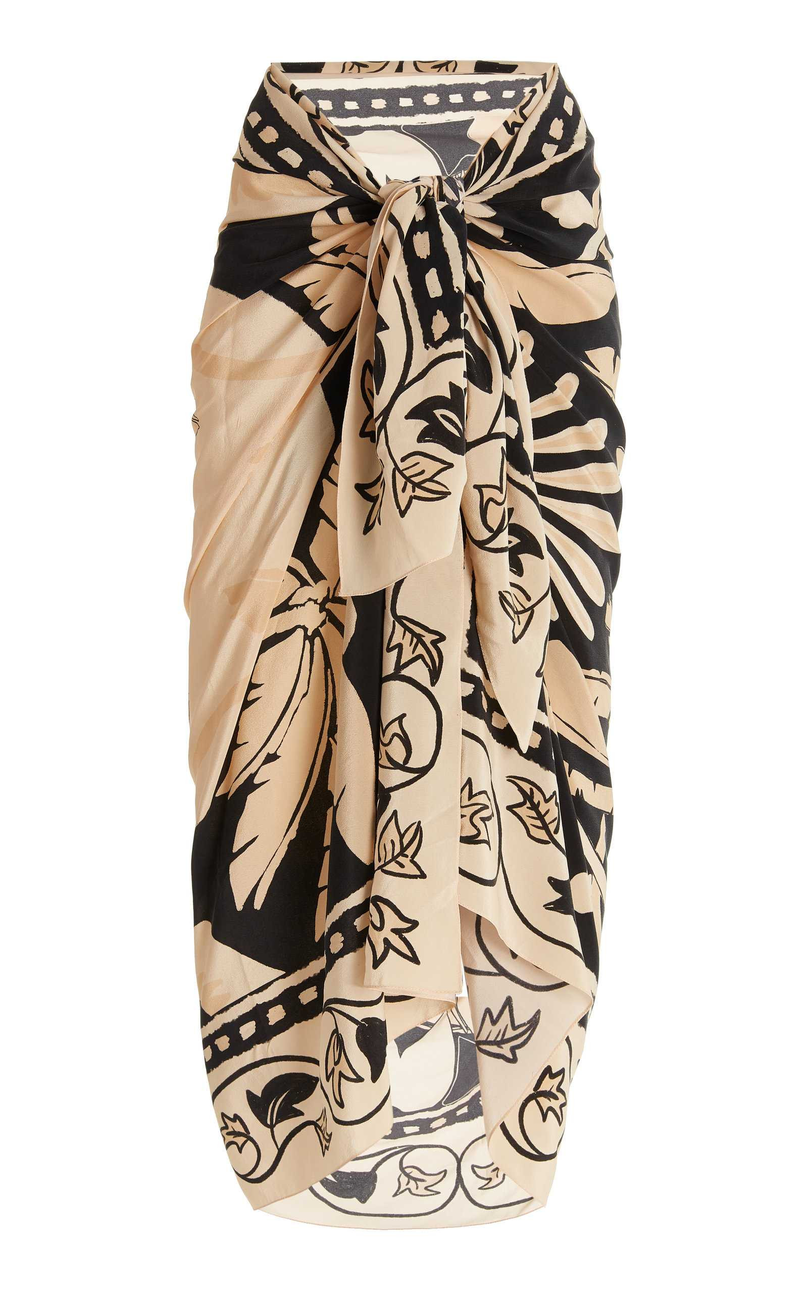 Johanna Ortiz | Moda Operandi (Global)