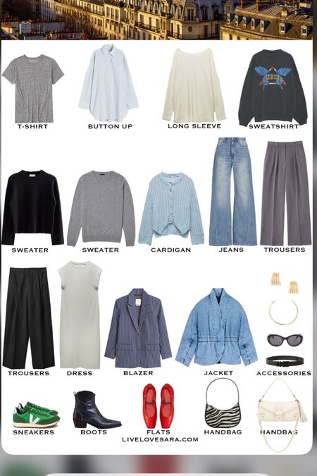 Spring packing list #vacationoutfit #traveloutfit

#LTKtravel #LTKSeasonal #LTKstyletip