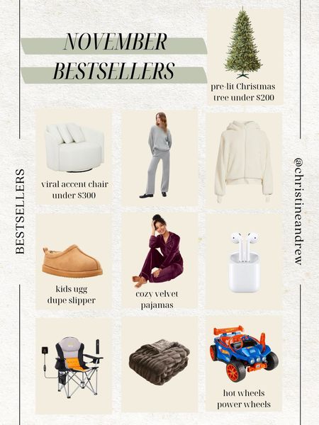 November bestsellers ✨

Velvet pajamas; white accent chair; sherpa hoodie; sherpa zip up; prelit Christmas tree; Ugg slipper dupe; kids slippers; Apple AirPods; hot wheels; power wheels; heated lawn chair; gap knit set; matching set; soft blanket; gift for her; gift guide; Christine Andrew 

#LTKkids #LTKhome #LTKGiftGuide