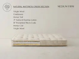 Royal Lux Mattress | The Futon Shop