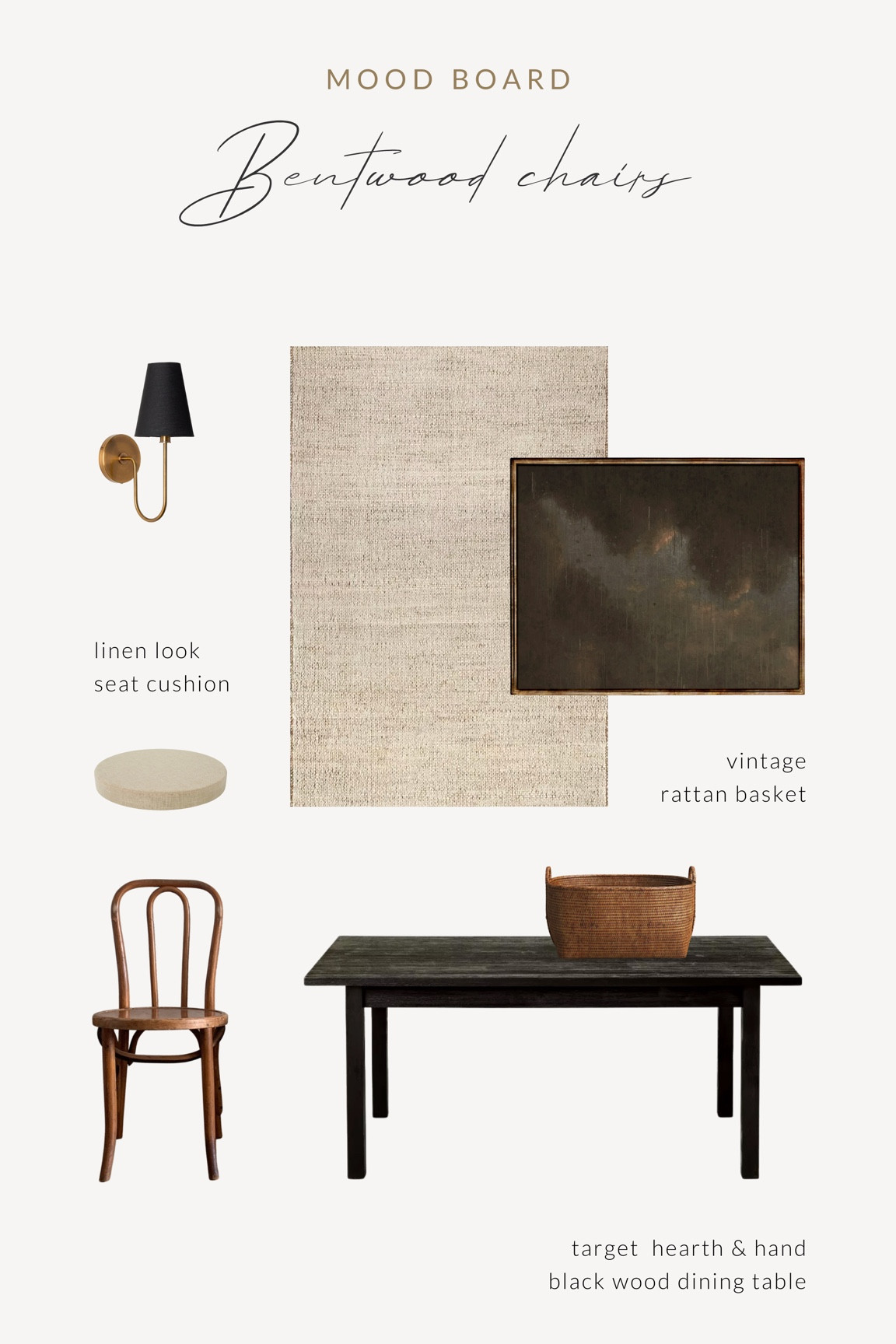 #LTKFind #LTKstyletip #LTKhome