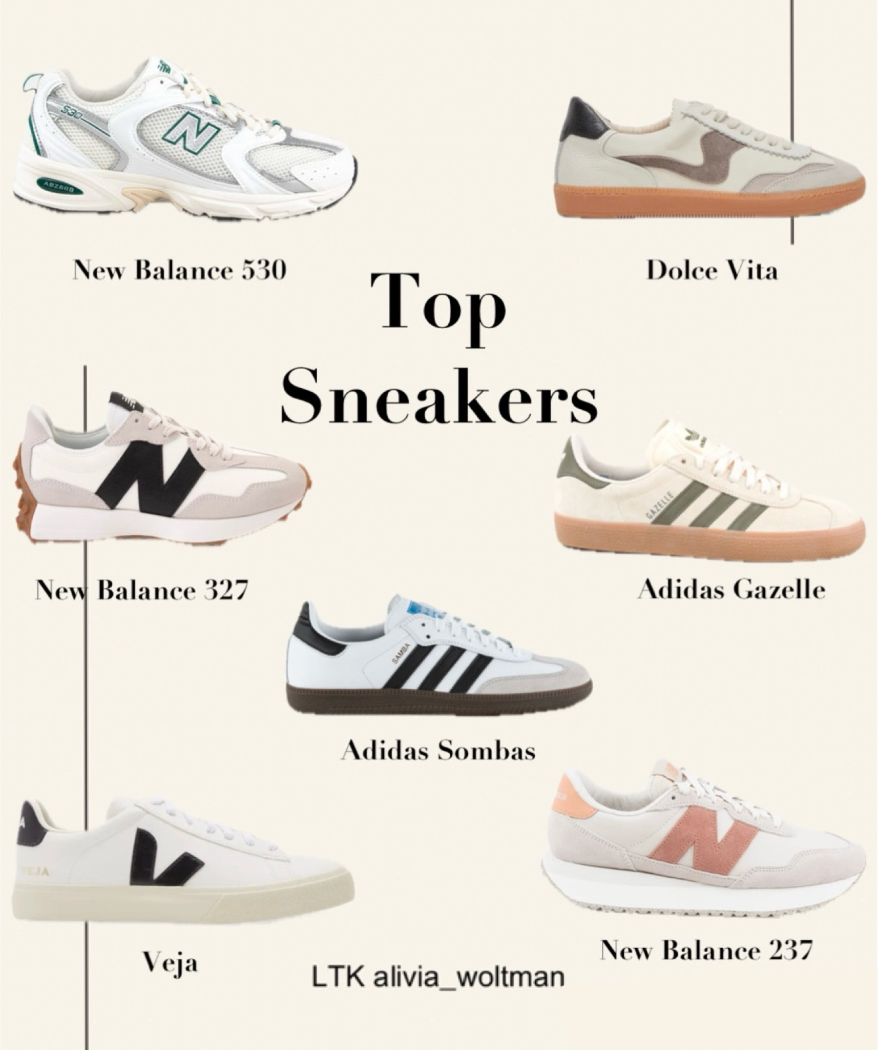 My top sneakers that I own and are my current gift list!!

These are my everyday sneakers that I wear to work or out and about  

#LTKSeasonal #LTKActive #LTKGiftGuide