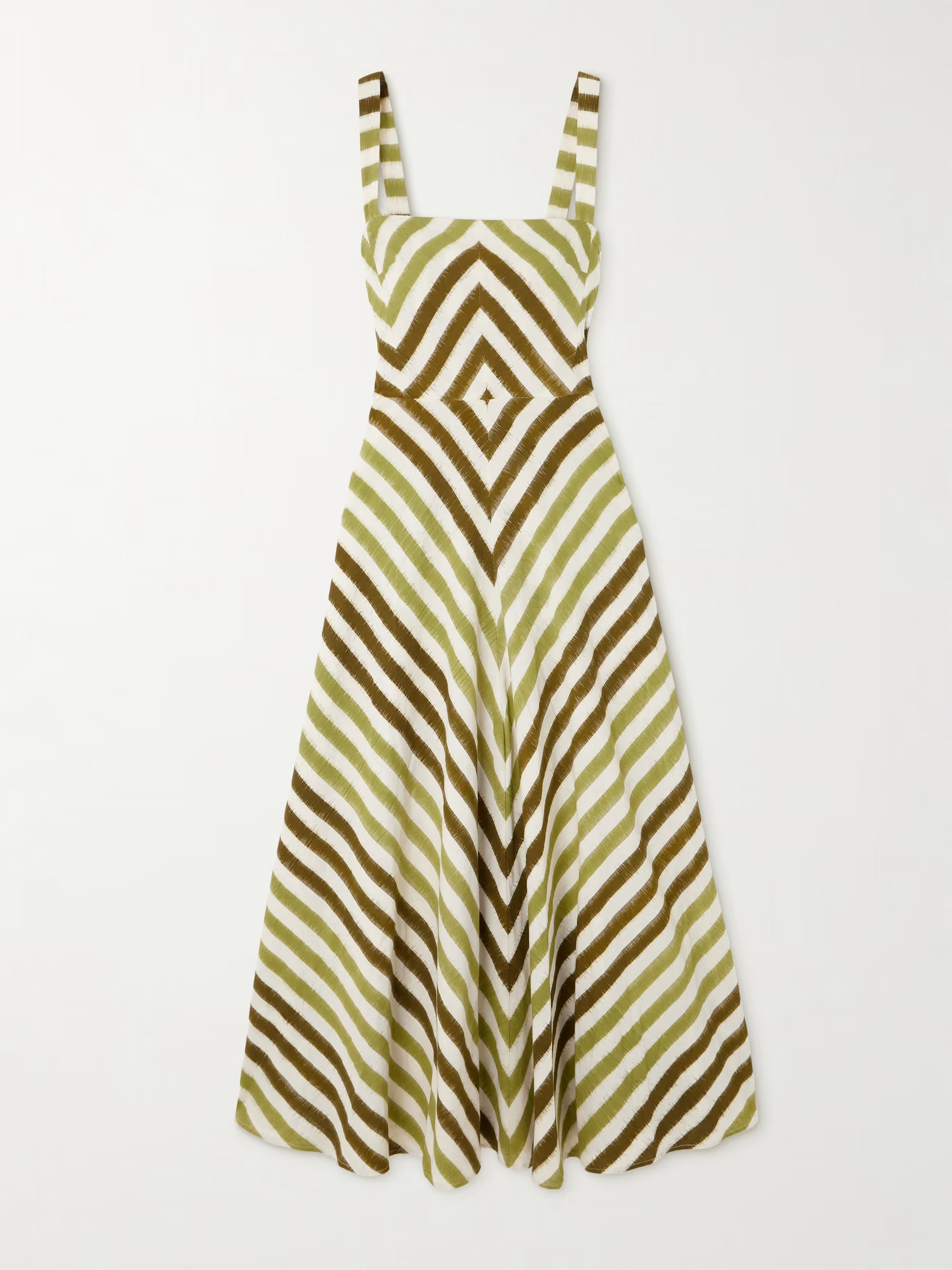 Margherita striped cotton midi dress | NET-A-PORTER (US)