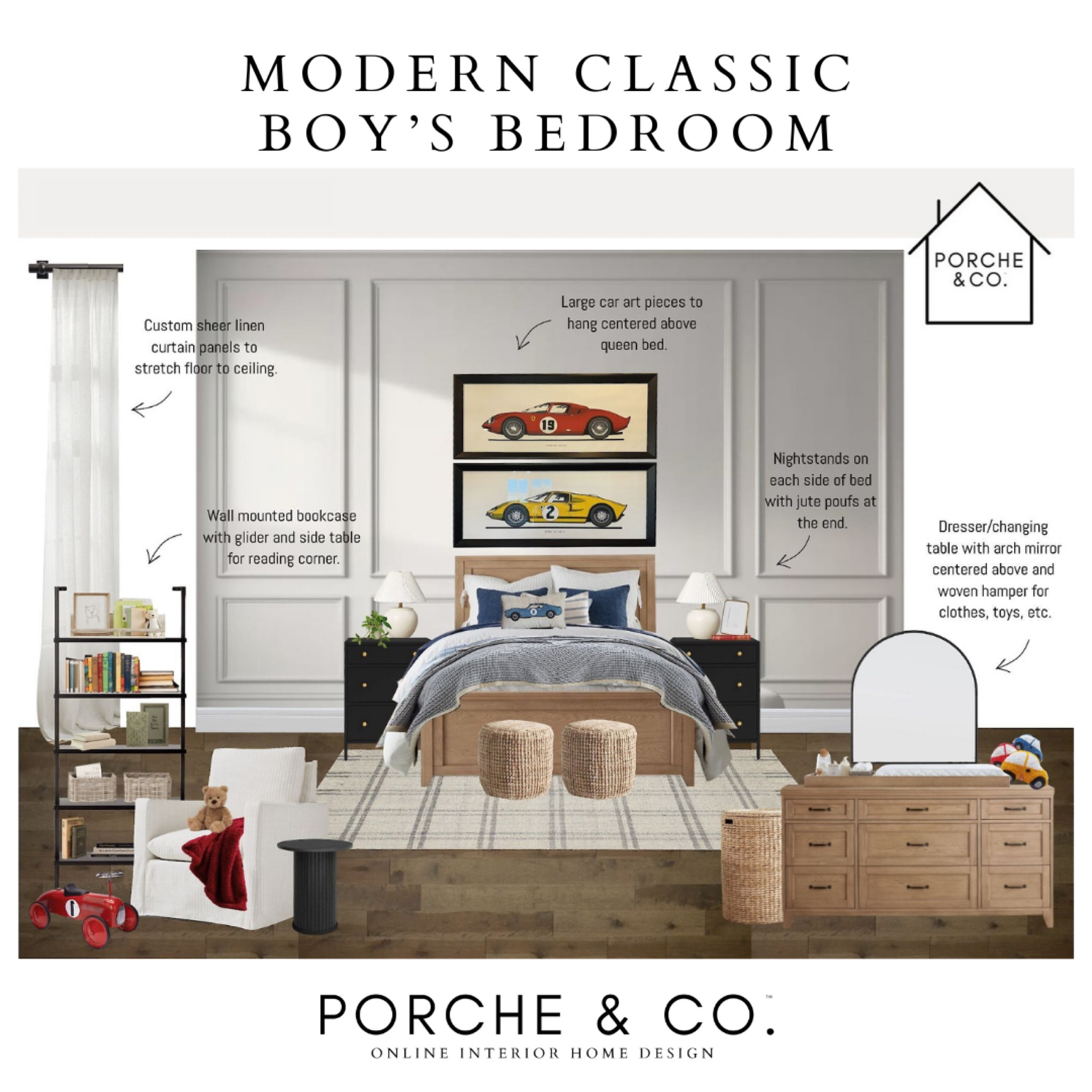 Boys bedroom mood board, boys bedroom inspo, boys bedroom decor, little boys bedroom, teen boys bedroom 

#LTKStyleTip #LTKKids #LTKHome