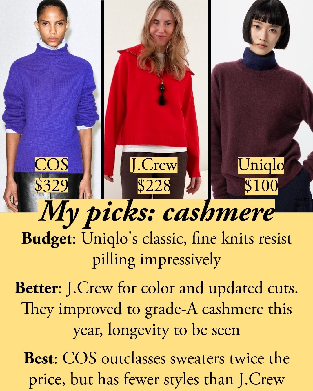 Uniqlo's cashmere resists pilling, J.Crew's is now Grade-A (incredibly soft; longevity to be seen), COS outclasses pricier knits with fewer styles, and Nordstrom's is thinner than Uniqlo's. N.Peal is a step up from the mall brands, and Johnston's of Elign is even more luxurious. Those are sweaters you buy for decades and pass on to the next generations. I'm 5'7", and I'm usually size S.

#LTKootd #LTKSeasonal