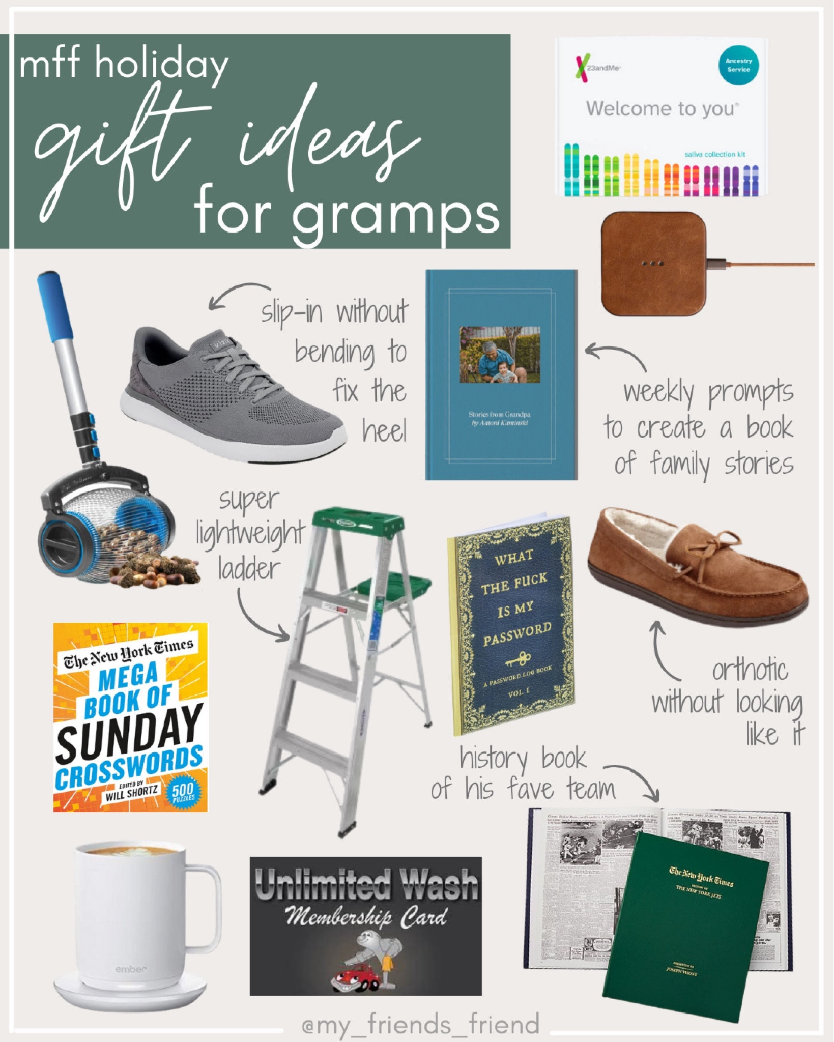 ditch the annual sweater - shop our fave gifts for gramps, all from our friends to yours!

not linked: storyworth personalized family story book

christmas//christmasparty //gifts for him//giftsforher

#LTKHoliday #LTKGiftGuide #LTKmens