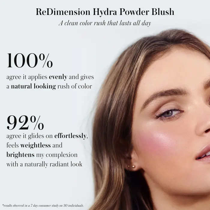 ReDimension Hydra Powder Blush | Nordstrom