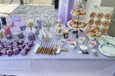 Baby shower donut / candy table

#LTKbaby #LTKbump #LTKparties