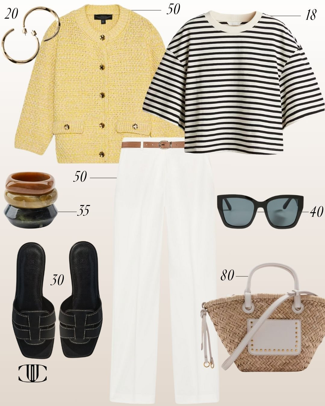 B$tch on a Budget: fresh Spring  outfits all at an amazing price point! 

Cardigan, crop T-shirt, straight leg pants, leather sandal, natural fiber bag, gold hoop earrings, resin bracelets, black sunglasses 

#LTKOver40 #LTKFindsUnder50 #LTKFindsUnder100