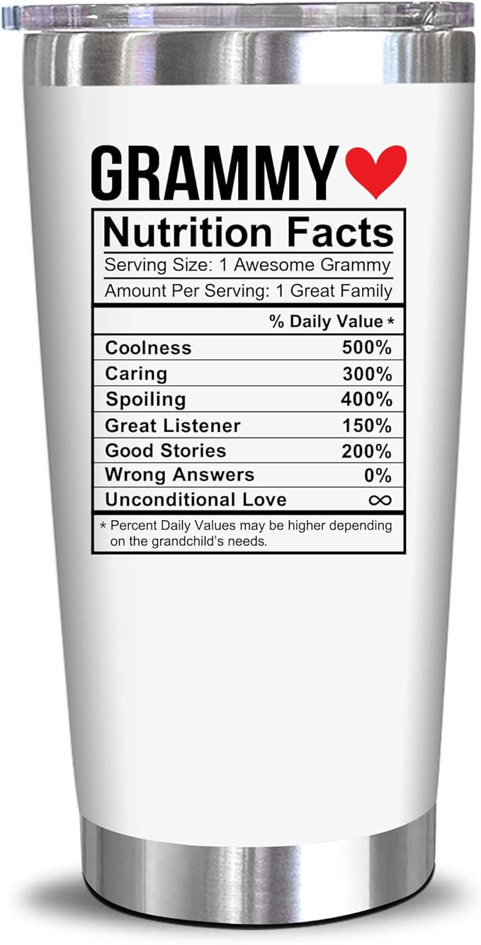 NewEleven Gifts For Grandma - Grandma Gifts From Granddaughter, Grandson - Unique Birthday Presen... | Amazon (US)