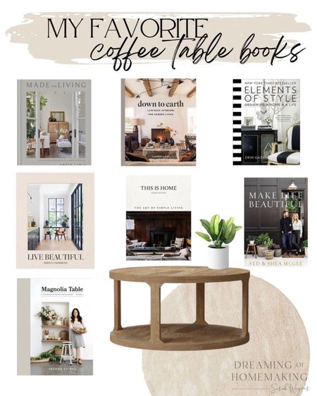 Some of my favorite coffee table books! 

#LTKfamily #LTKFind #LTKhome