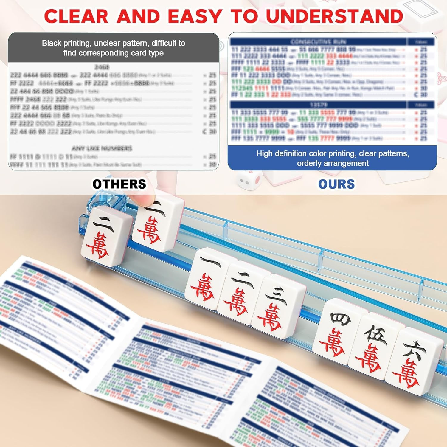 6PCS Mahjong Cards 2025 Official Revision, Large Size Print American Mah Jongg Card Set, Easy-to-... | Amazon (US)