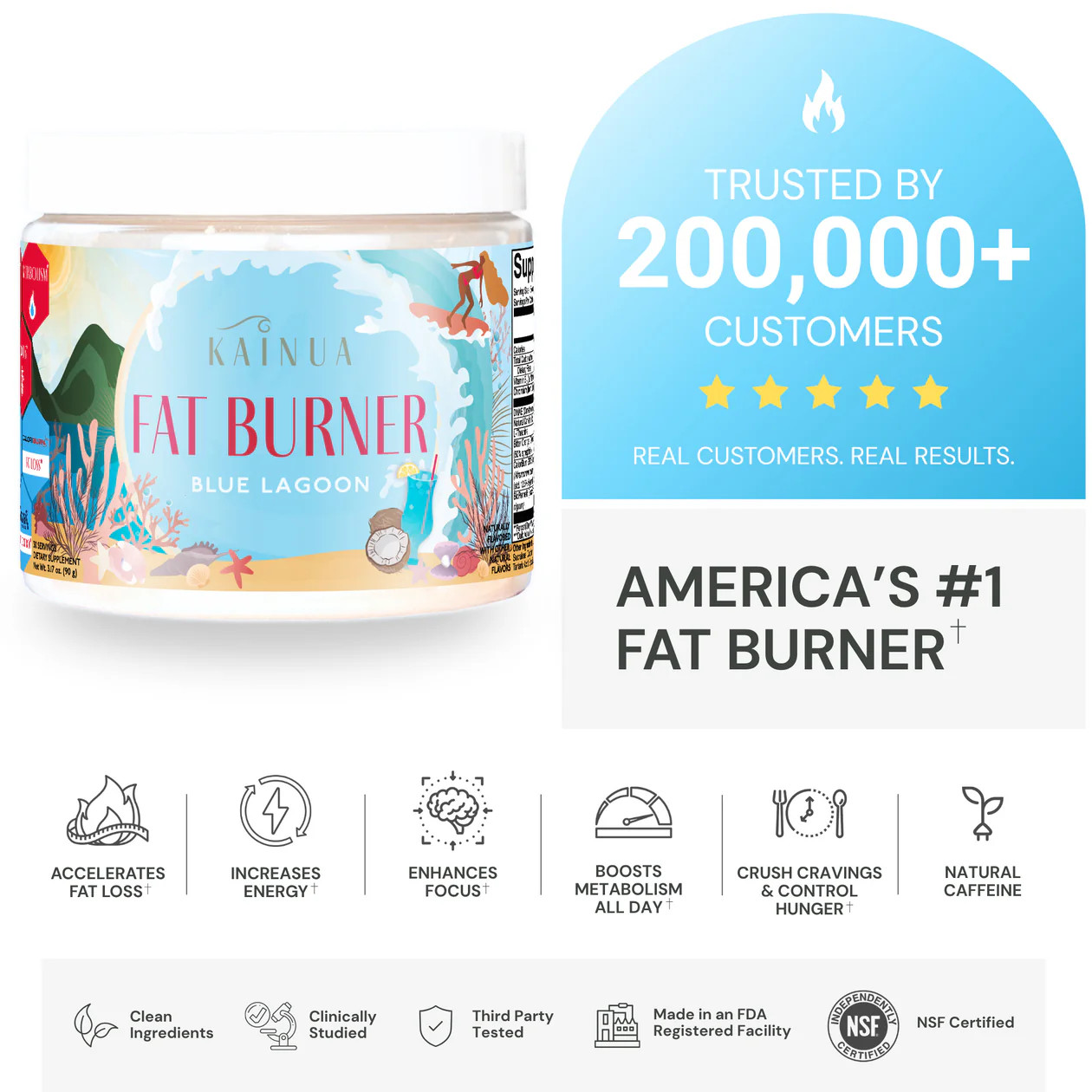 Fat Burner | Kainua Nutrition