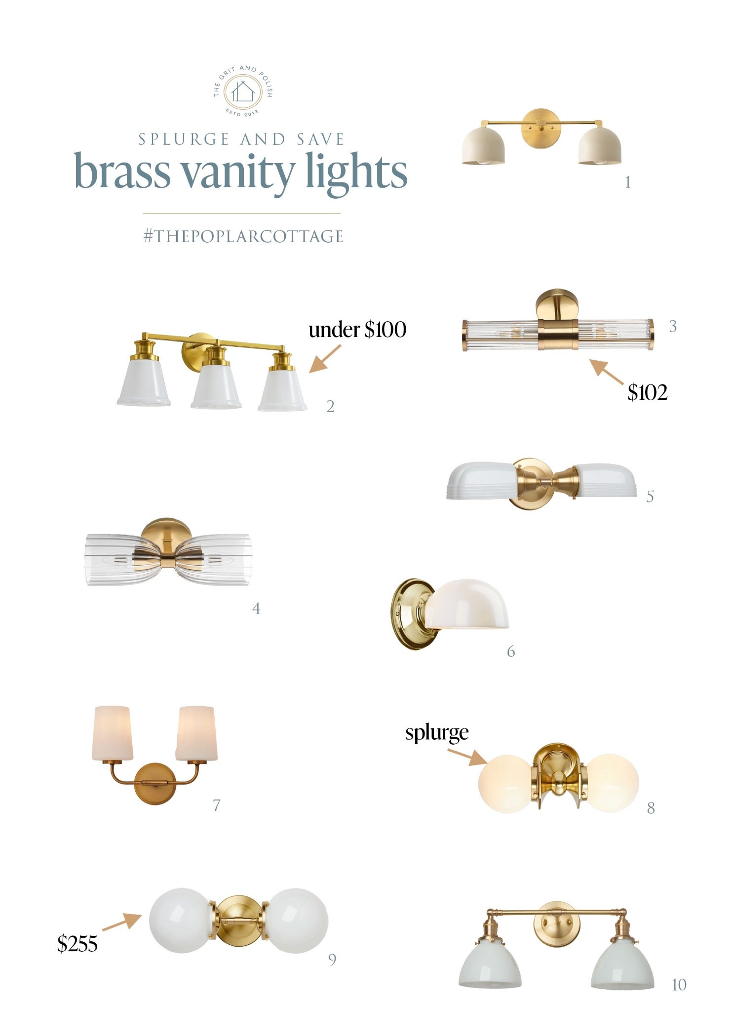 10 fixtures we’re considering for #thepoplarcottage upstairs bathroom. Which would you pick?

#LTKHome