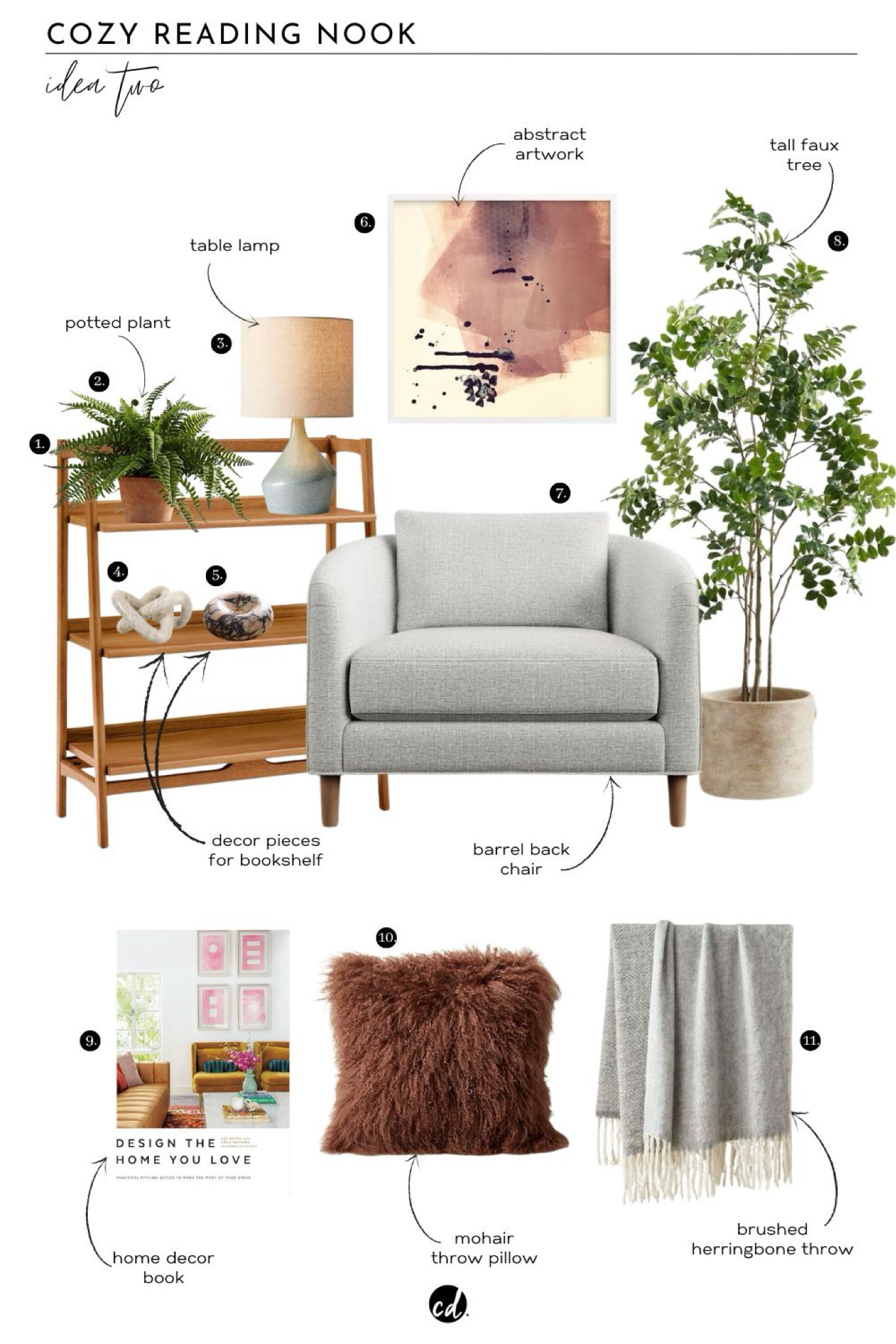 Cozy Reading Nook: Idea Two

#LTKHome