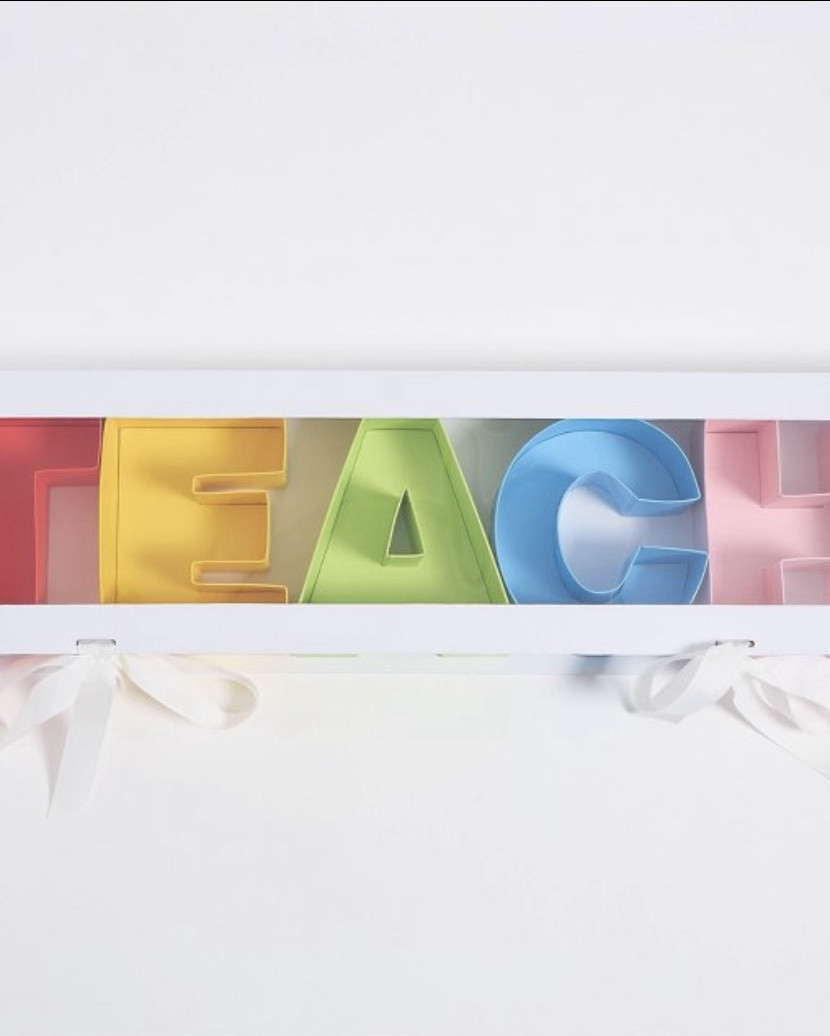 It’s teacher appreciation week ☺️ and this would make a great gift (also for end of the year!) 

There’s one for mom and grad too! Fill up with their favorite things ❤️

#LTKGiftGuide #LTKSeasonal #LTKKids