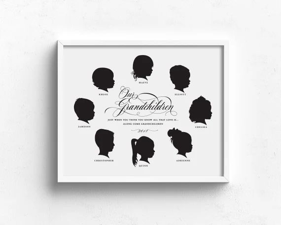 gift for grandparents, multiple silhouette portrait print, custom silhouette print, custom family... | Etsy (US)
