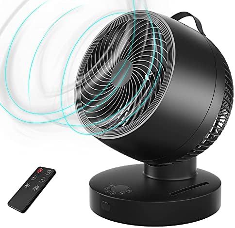 Air Circulator Fan, Blade 8", 6 Speeds 4 Wind Modes, Horizontal Vertical Oscillating, Indoor Circ... | Amazon (US)