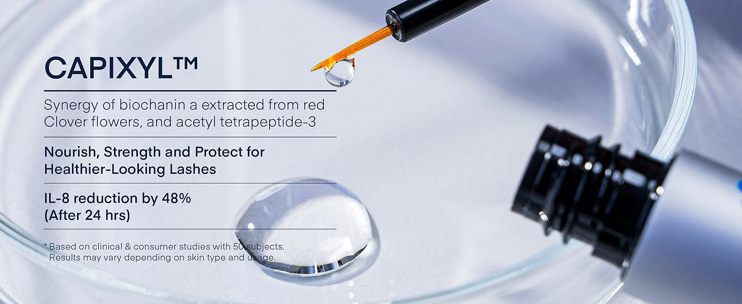 Advanced Eyelash Serum for Thicker, Longer Eyelashes and Eyebrows - Grow Luscious Lashes with Bro... | Amazon (US)