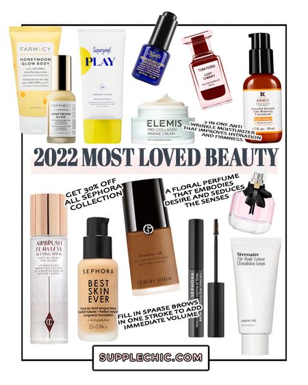 Most loved Beauty for oily to combination skin to try in 2023

#LTKFind #LTKunder100 #LTKbeauty