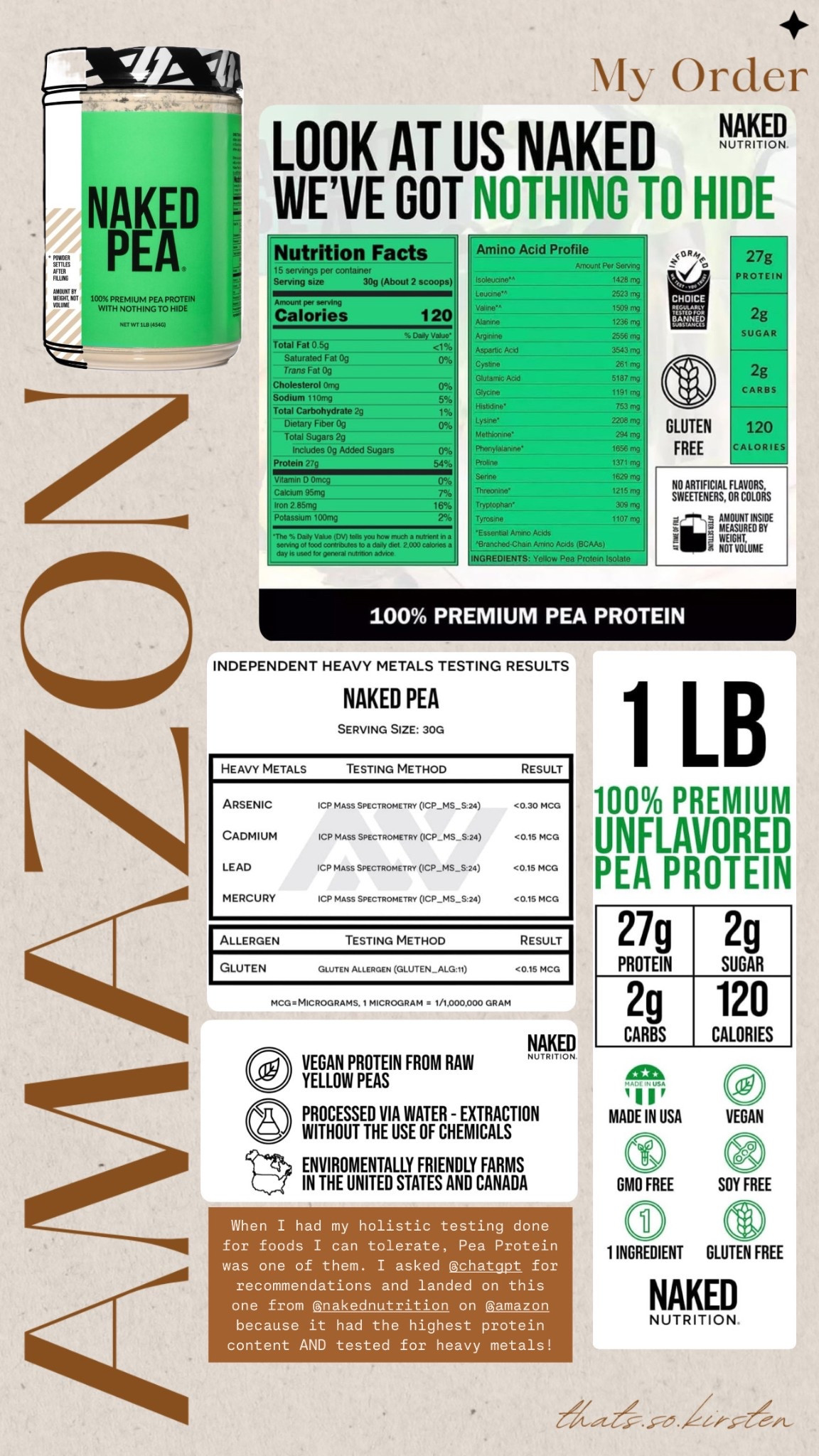 
When I had my holistic testing done for foods I can tolerate, Pea Protein was one of them. I asked ChatGPT for recommendations and landed on this one from Naked Nutrition on Amazon because it had the highest protein content AND tested for heavy metals!

100% premium pea protein, 27 grams of protein per serving, unflavored or multiple flavors to choose from as well as different sizes. I got the smallest one to try it, but it goes up to 5lbs! 

Vegan, GMO free, Soy free, Gluten free. No artificial flavors, sweeteners, or colors. 

#LTKFindsUnder50 #LTKActive