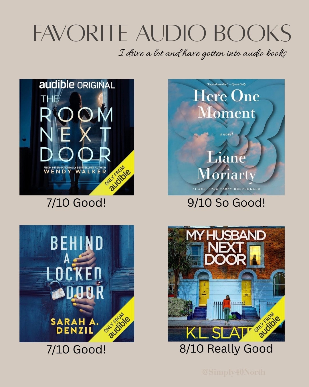 I love to read but lately don’t have a lot of time.  I do drive a lot so have started listening to books and have really liked it.  Here are ones I have listened to lately and my rating.  Have you read any of these?

#LTKHome #LTKFindsUnder50