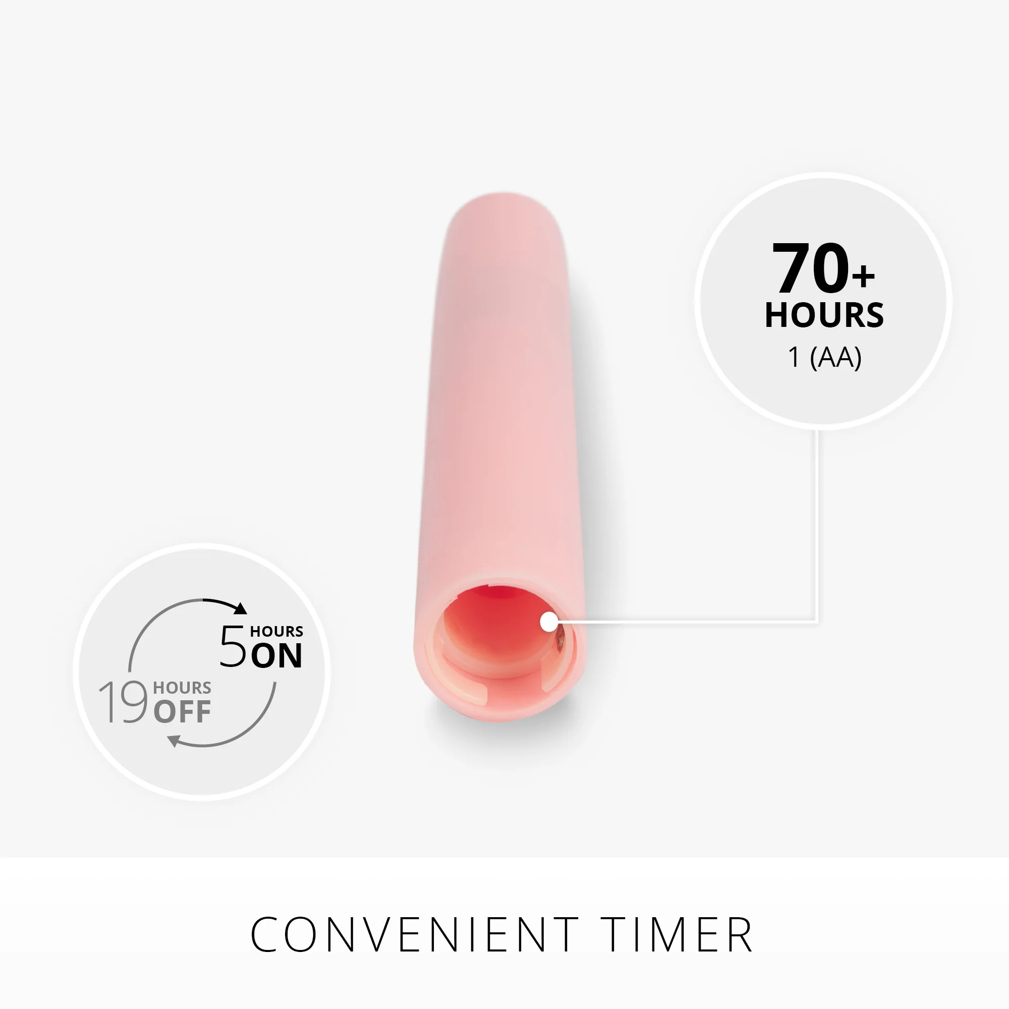 Saga Rose Flameless Candle Tapers - Flat Top - 6.75" Height - Set of 2 | Luminara