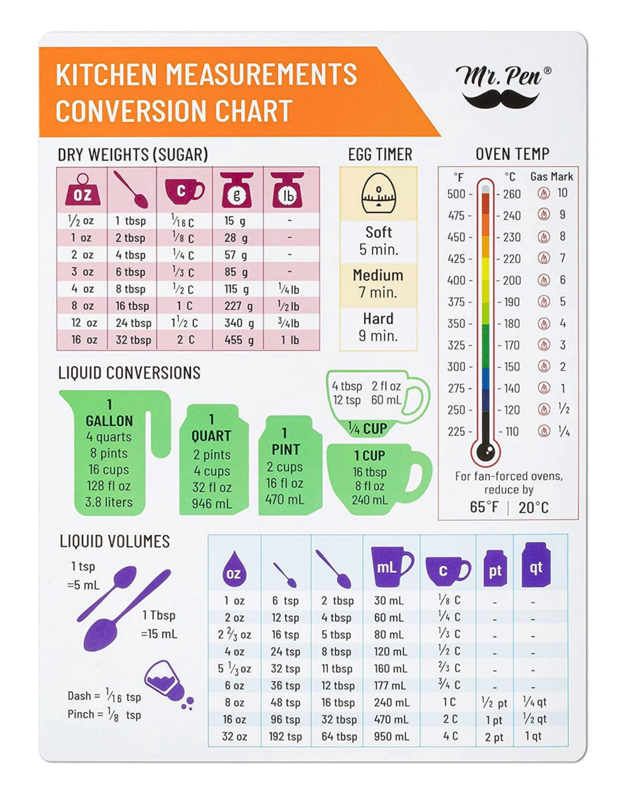A GAME changer for the mom brain 🫠 

#LTKfindsunder50 #LTKfamily #LTKGiftGuide