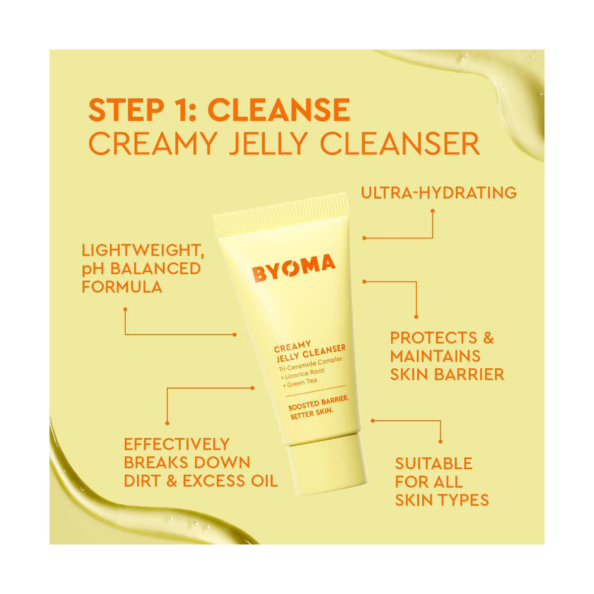 BYOMA Universal Skincare Heroes Gift Set with Makeup Bag - 5pc | Target