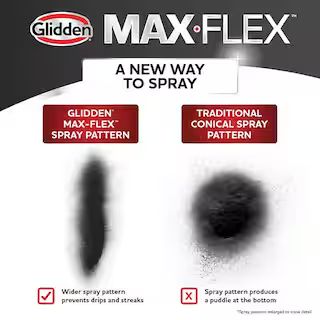 GLIDDEN MAX FLEX 12 oz. Matte Black Interior/Exterior All Surface Spray Paint and Primer GMF1011-... | The Home Depot