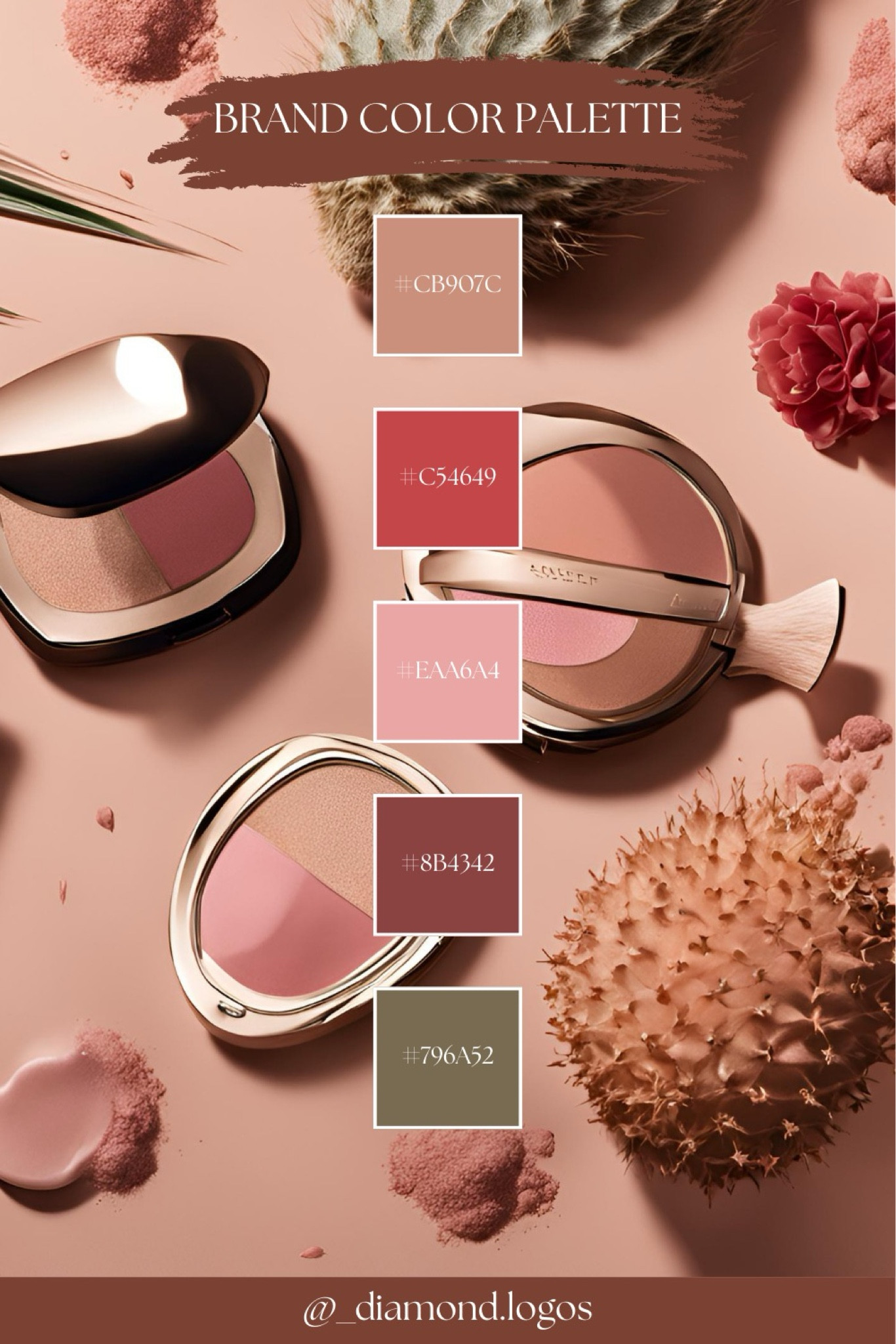 Paint colors invited by beauty products 

*Image created using AI

#LTKHome #LTKFindsUnder50 #LTKSaleAlert