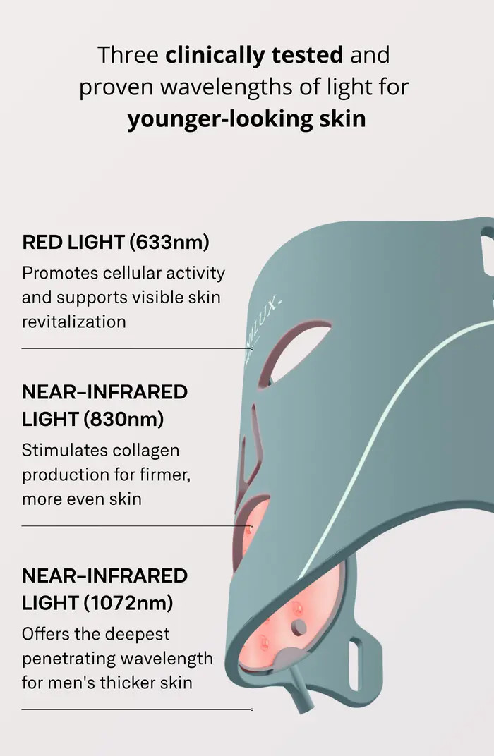 Men LED Device | Nordstrom