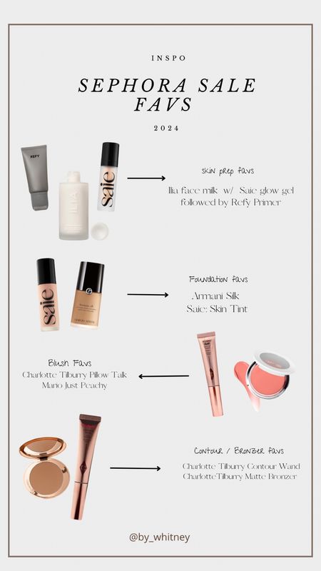 Sephora Sale Favs
My makeup routine and everyday favs 

#LTKxSephora #LTKfindsunder100 #LTKbeauty