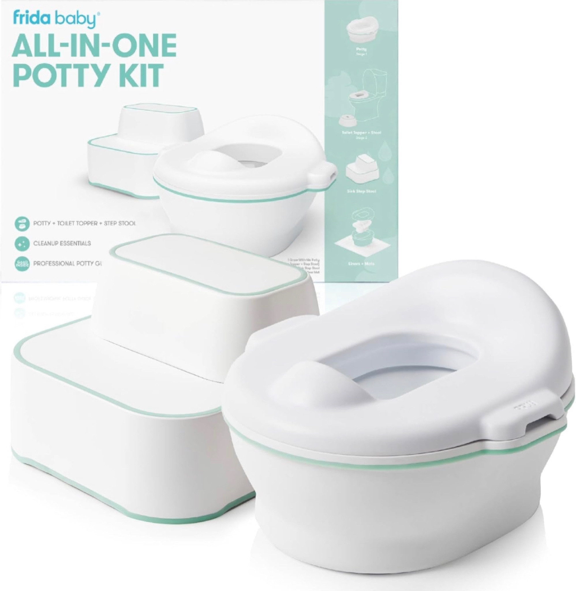 Frida baby all in one potty training is 34% off!! 

#LTKxPrimeDay #LTKSaleAlert #LTKKids