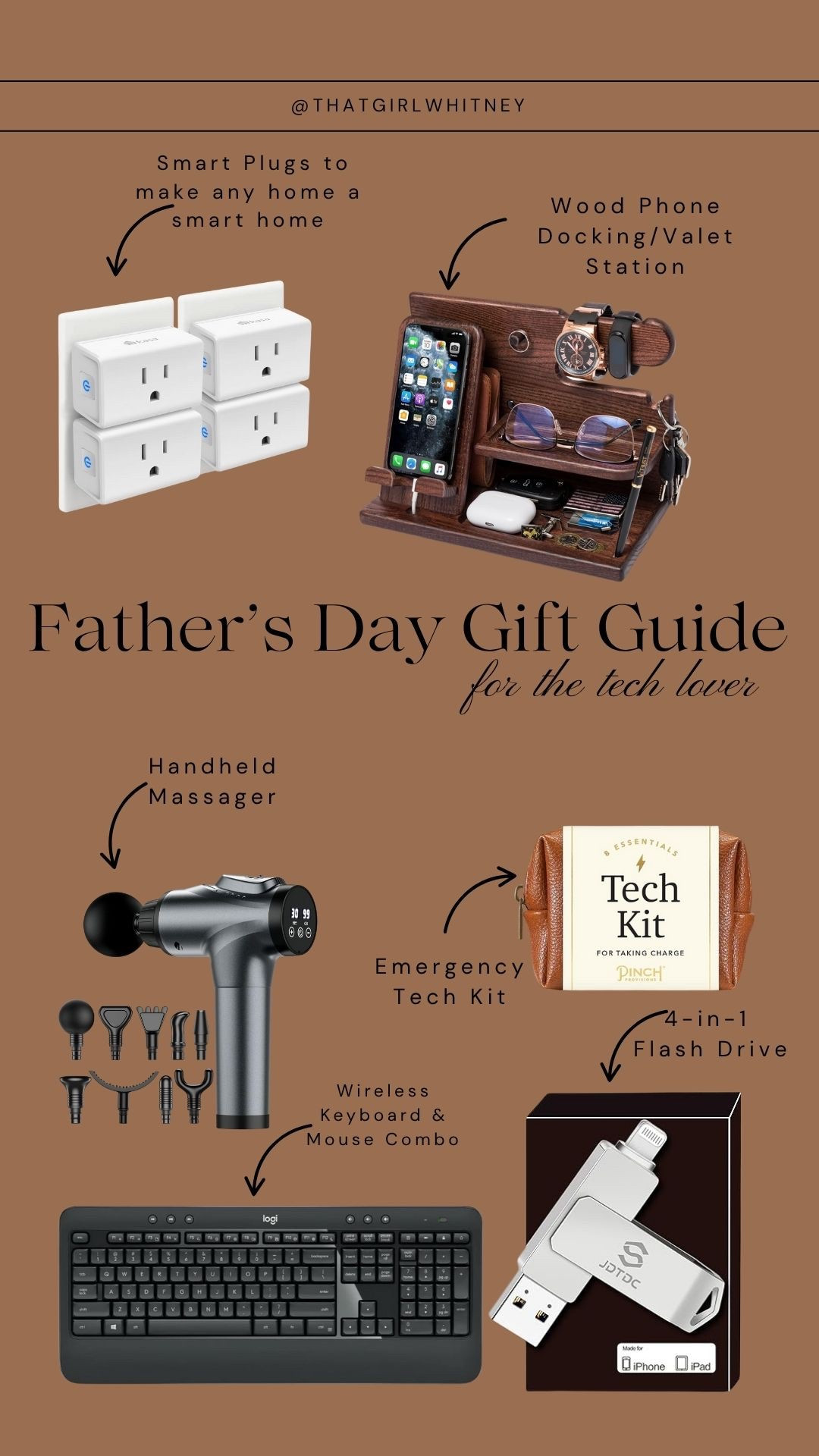 #LTKGiftGuide #LTKFindsUnder100 #LTKMens