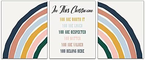 Amazon.com: Ryyllh Modern Abstract Inspirational Colorful Rainbow Wall Art Painting Set of 3 Piec... | Amazon (US)