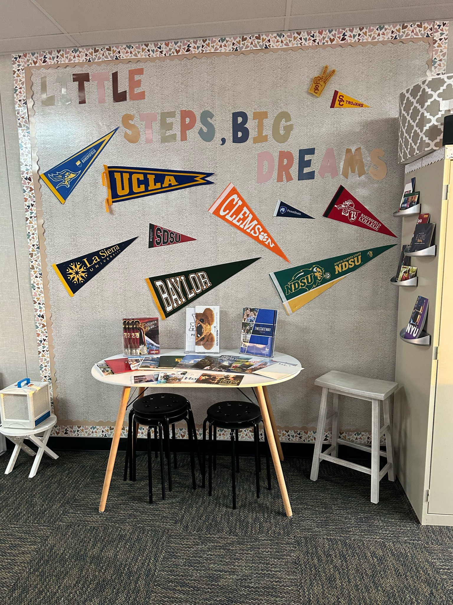 College and career corner for school counselors office 

#LTKunder50 #LTKBacktoSchool #LTKunder100